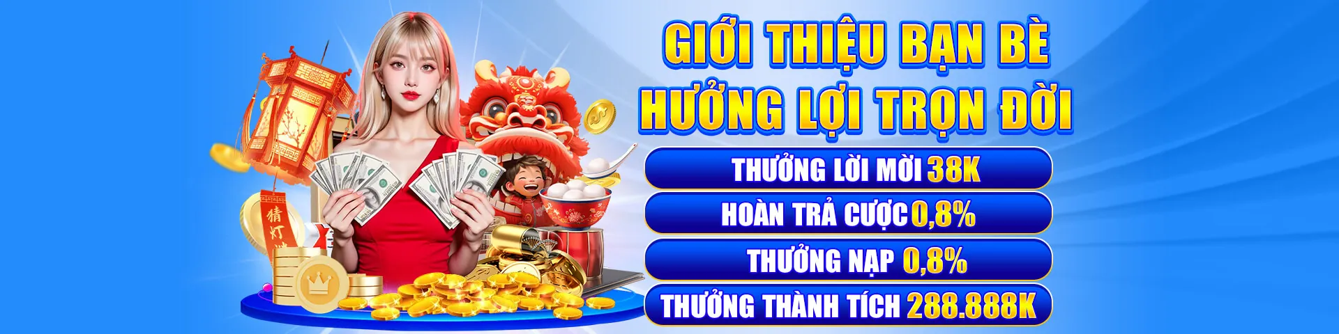Biện pháp bảo mật kỹ thuật của Zbet